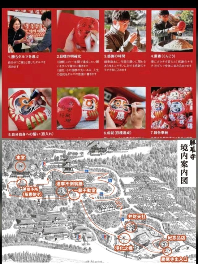大阪勝尾寺🧧人氣祈福🙏，打卡寺院