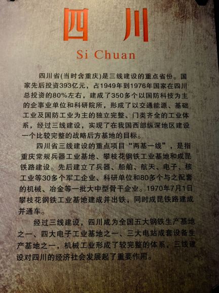 🏭 China Third Front Construction Museum | Where Panzhihua's