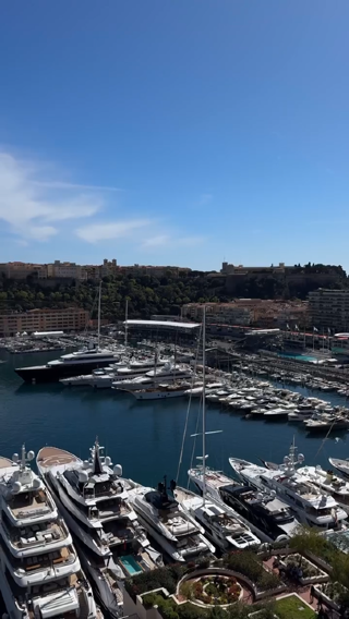 Monaco – Glamour by the Mediterranean