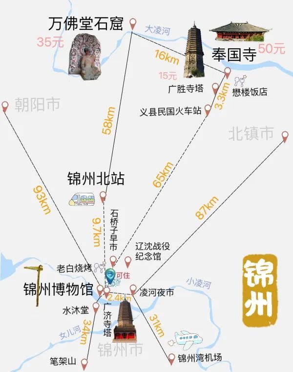 奉國寺錦州攻略就看這篇