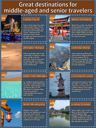 Taking parents on a city trip: I've personally tested these stress-free and fun destinations