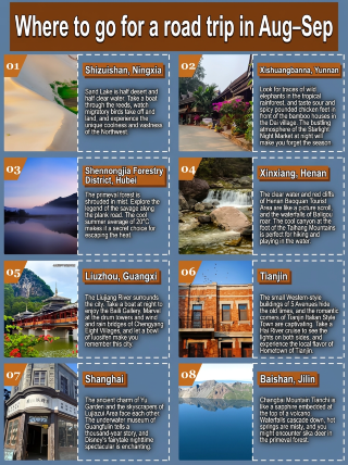 Self-drive trips in Aug–Sep: 8 hidden gems with fewer crowds and stunning scenery