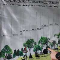 เขาคิชกุฏ 2566