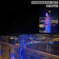 โรงแรมหัวหิน วิวหรู เข้าสวนน้ำฟรี Holiday Inn vana