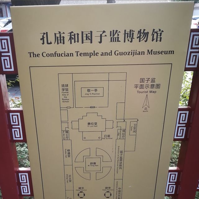 Beijing Temple of Confucius