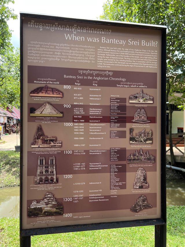 ปราสาทหินสีชมพู วิจิตรงดงาม เก่าแก่กว่าพันปี