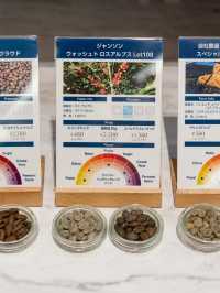 【東京都/日比谷】作業にぴったりな穴場カフェ