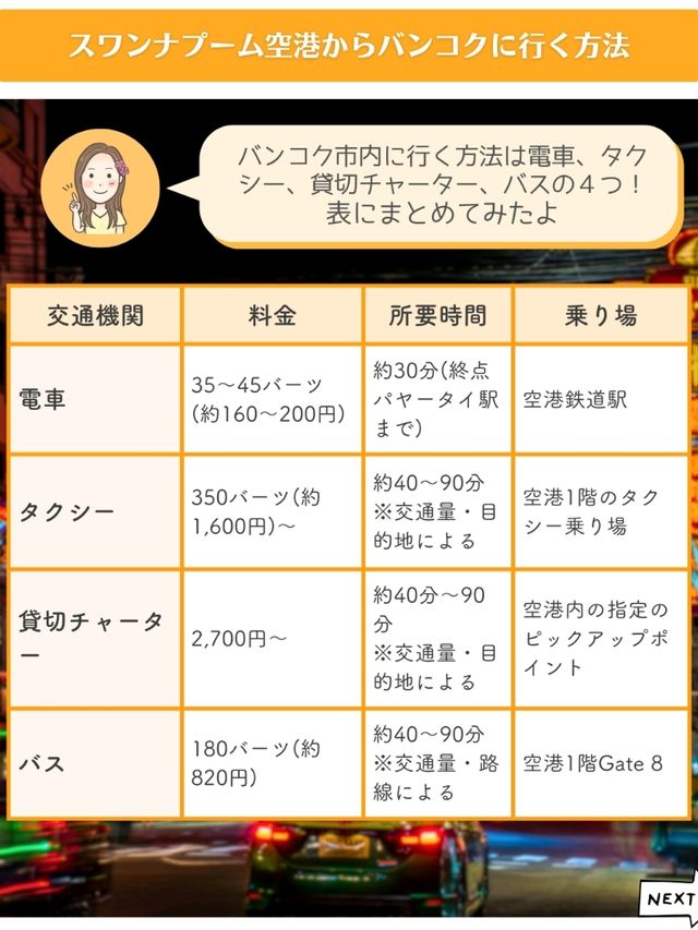 【バンコク】スワンナプーム空港→バンコク市内のアクセス