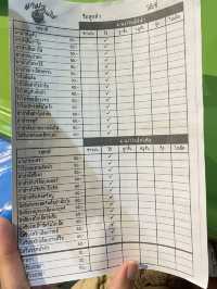 จินไห่ มาม่าทรงเครื่อง จันทบุรี