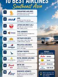 ✈️ 10 Best Airlines in Southeast Asia