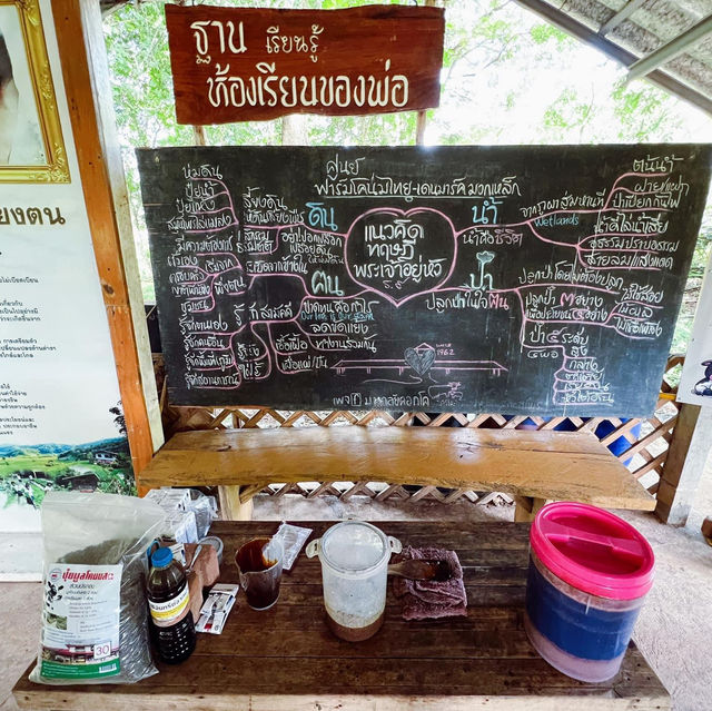 องค์การส่งเสริมกิจการโคนมแห่งประเทศไทย