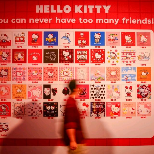 ตะลุยโลก Hello Kitty และ Sanrio ที่ CTW กัน