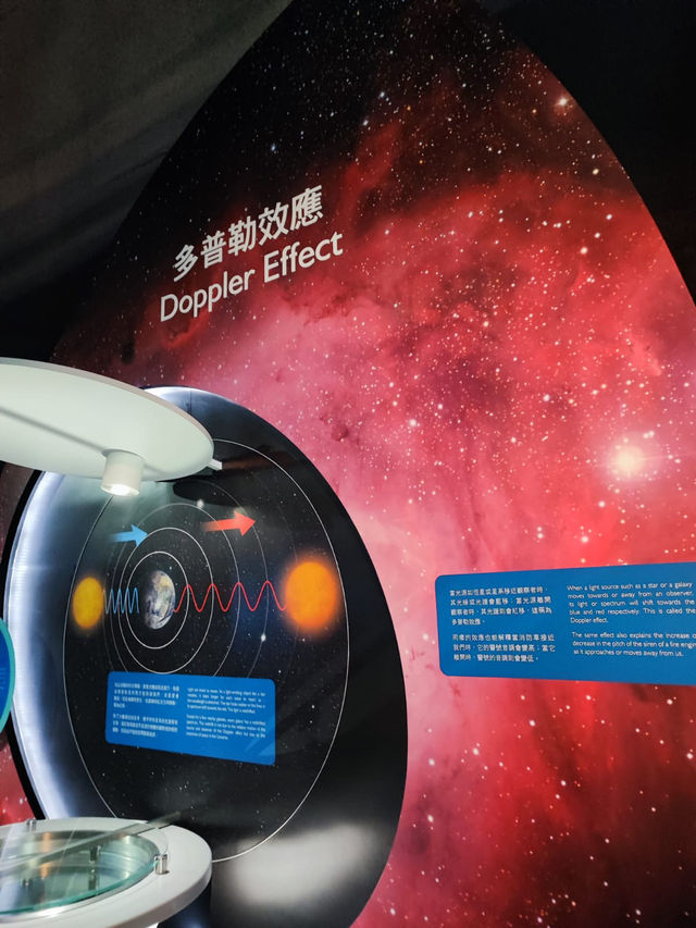 星際探秘｜香港太空館