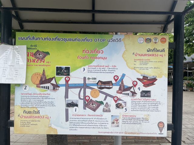 ปราสาทนครหลวง พระนครศรีอยุธยา