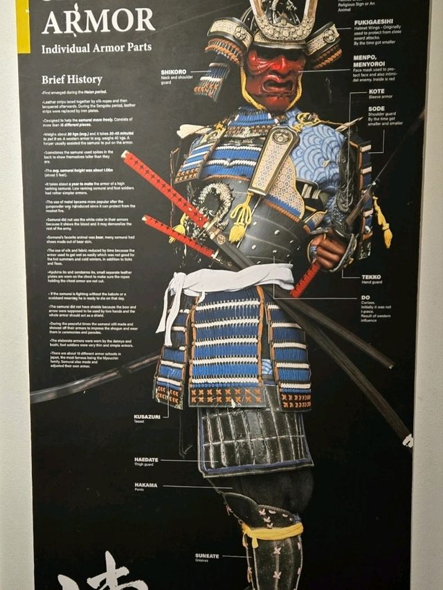 @ SAMURAI & NINJA MUSEUM IN KYOTO.