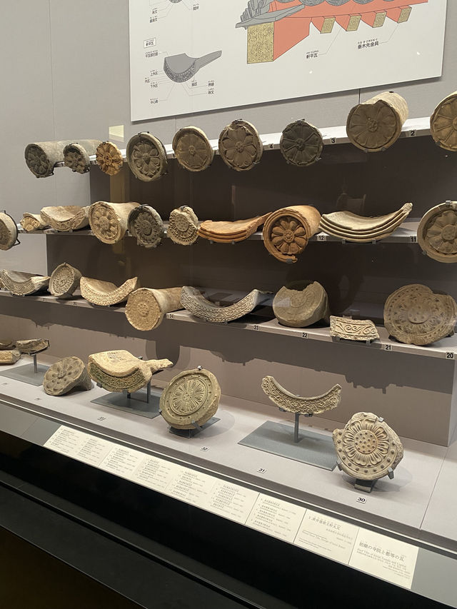 【東京国立博物館🇯🇵平成館　日本の考古】