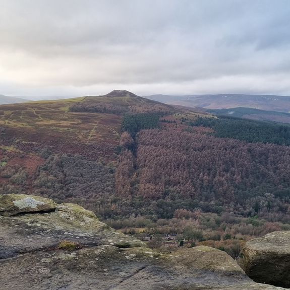 Winter in the Peak District 