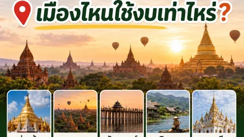 🇲🇲 Du lịch Myanmar năm 2026: Chi phí tham quan mỗi thành phố là bao nhiêu? ✈️ — traveler post in Mandalay