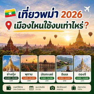 🇲🇲 Traveling to Myanmar in 2026: How much does it cost to visit each city? ✈️
