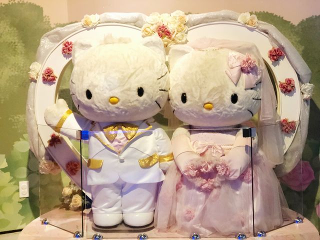 少女心爆棚濟州島 Hello Kitty 主題樂園全攻略