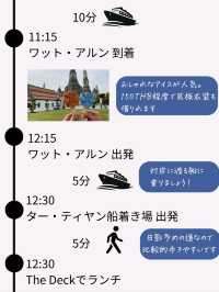 バンコク有名スポット巡りプラン
