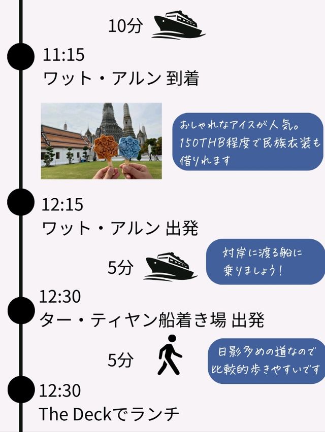 バンコク有名スポット巡りプラン