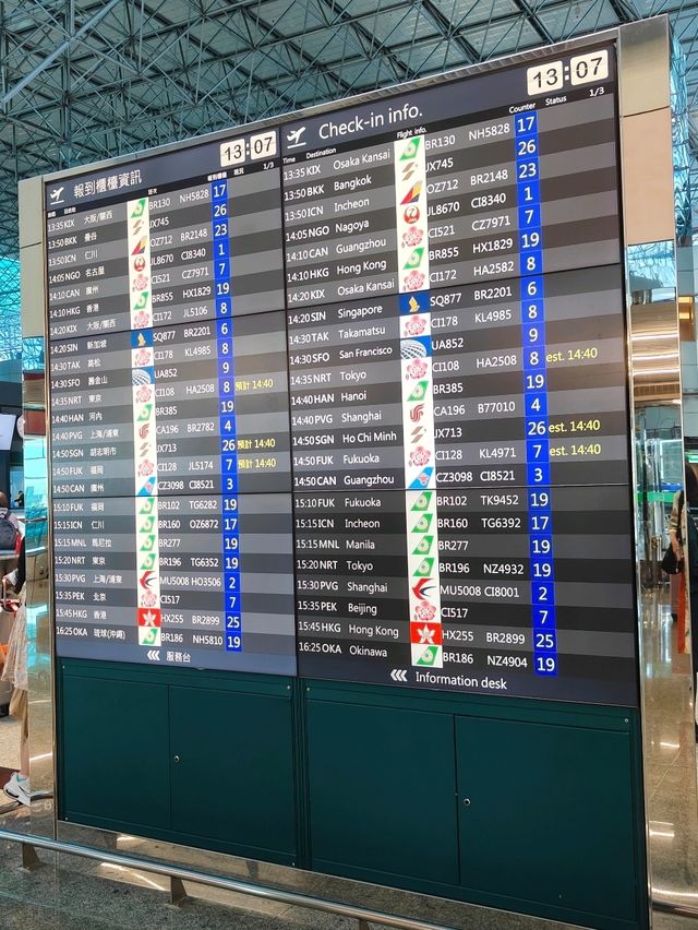 探索桃園國際機場第二航廈：不僅是轉運站，更是旅途中的亮點！