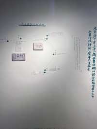 美術館｜蘇州美術館·等火車的好去處
