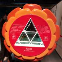 ✨像哈利波特魔法🧙的鏡子世界✨