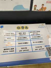 最平$110/2小時😍包一大一小入場！ 茘枝角室內playhouse！地鐵站上5分鐘到！