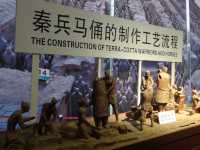 The Army Molded in Clay: Modular Production and the Artisanal Revolution of the Qin Dynasty