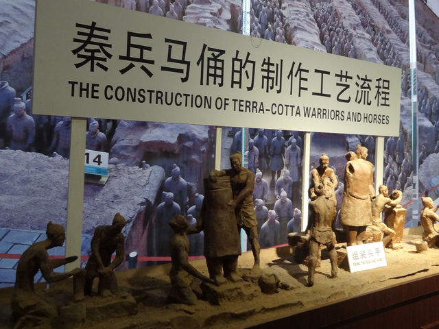 The Army Molded in Clay: Modular Production and the Artisanal Revolution of the Qin Dynasty
