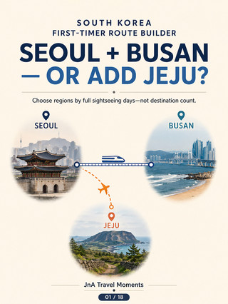 Panduan Menyusun Rute Korea Selatan untuk Pemula: Seoul + Busan — atau Tambah Jeju?