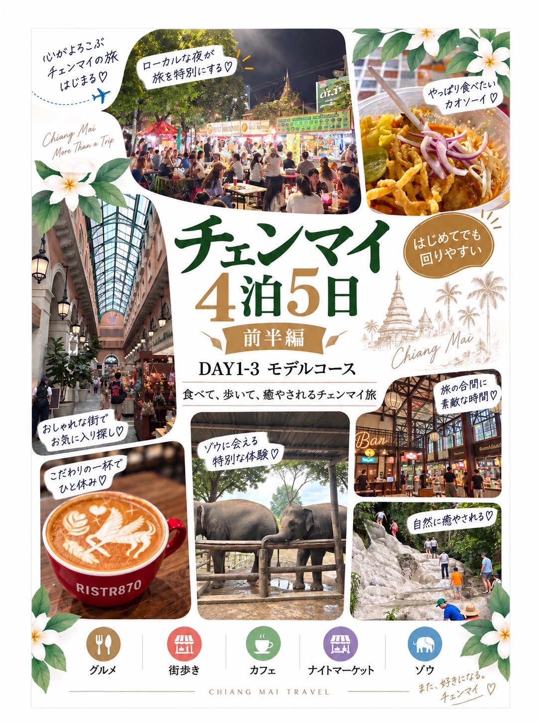 Itinerari Liburan ke Chiang Mai 5 Hari 4 Malam [Bagian 1] Wisata Kuliner, Jalan-jalan, dan Alam Terbuka | HARI 1–3