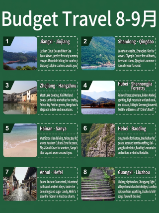 Off-peak budget travel in September: 8 places with few crowds, great scenery, and easy on the wallet
