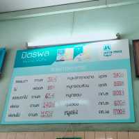ร้านสีมรกต ข้าวหมูแดง ร้านเด็ดเยาวราช