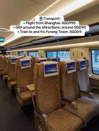 How much I spent for my 5D4N trip to Zhangjiajie? 