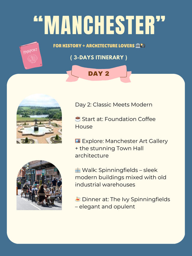 Manchester 3-days itinerary 🩵
