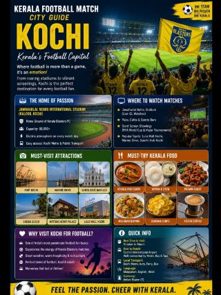 #footballmatchcityguide 
🌴⚽ Fifa World Cup Kerala –Football Match City Guide🌴⚽ Kochi – Kerala's Football Capital 🇮🇳

If you're looking for the best football atmosphere in India, Kochi should be at the top of your list. Home to the passionate Kerala Blasters FC fans, the city comes alive on match days with yellow jerseys, energetic chants, and packed cafés, sports bars, and stadiums.

Whether you're watching an Indian Super League match or cheering for the FIFA World Cup on giant screens, Kochi offers an unforgettable football experience filled with excitement and local hospitality.

🌟 Why Visit Kochi for Football?

⚽ Home of Kerala Blasters FC
🏟️ Jawaharlal Nehru International Stadium (Kaloor)
📺 Giant-screen football screenings during major tournaments
💛 One of India's most passionate football fan communities
🍛 Famous Kerala cuisine and seafood
🚇 Easy transport by Kochi Metro, buses, ferries, and taxis
🌴 Beautiful backwaters, beaches, and cultural attractions nearby

📍 Must-Visit Attractions

🚤 Fort Kochi
⛪ Santa Cruz Basilica
🌅 Marine Drive
🛍️ Lulu Mall Kochi
🌴 Cherai Beach
🚢 Mattancherry Palace & Jew Town

🍽️ Must-Try Kerala Food

🐟 Kerala Fish Curry
🥥 Appam & Stew
🍛 Malabar Biryani
🦐 Prawn Roast
🍌 Banana Chips
☕ Traditional Filter Coffee

Football in Kochi is more than a game—it's a celebration that unites people from every corner of Kerala. If you want to experience India's football passion at its finest, Kochi is the place to be.

Feel the Passion. Cheer with Kerala. Experience Football Like Never Before! 💛⚽

 #kerala  #kochi  #keralablasters  #indianfootball  #isl  #footballfans  #footballtravel  #worldcup  #visitkerala  #sportstourism  #jawaharlalnehrustadi  #surmaiduniya  #travel2026 
