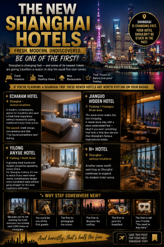 🏨 6 NEW Hotels In SHANGHAI You Can Discover Before Everyone Else + Trip,com LINK