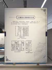 魔都看展 | 0元展《譜海撷星——館藏稀見姓氏家譜展》