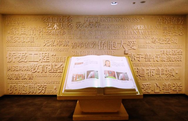 唯一一家利用百年老建築建設的博物館