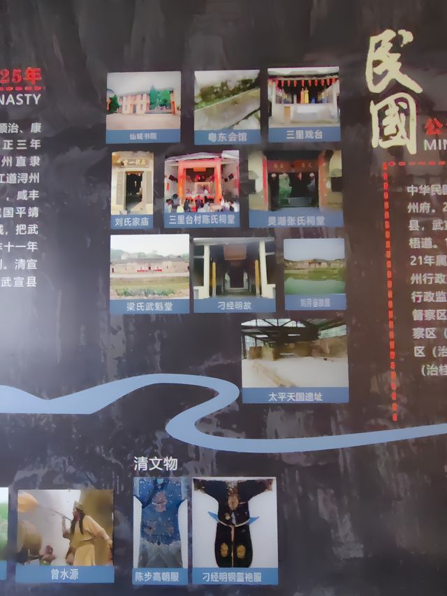 廣西武宣老百貨大樓舊址。