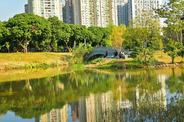 公園20分鐘效應