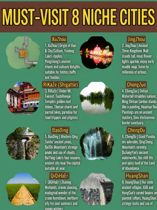 A few off-the-beaten-path spots with fewer crowds and beautiful scenery. Tested 3 days with 500 yuan and it’s enough