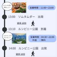 【バンコク】鉄道で回る！BTS・MRT沿線プラン