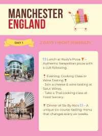 Manchester 2-Days itinerary 