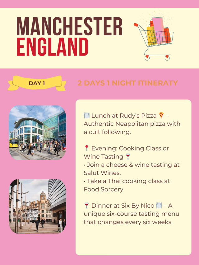 Manchester 2-Days itinerary 