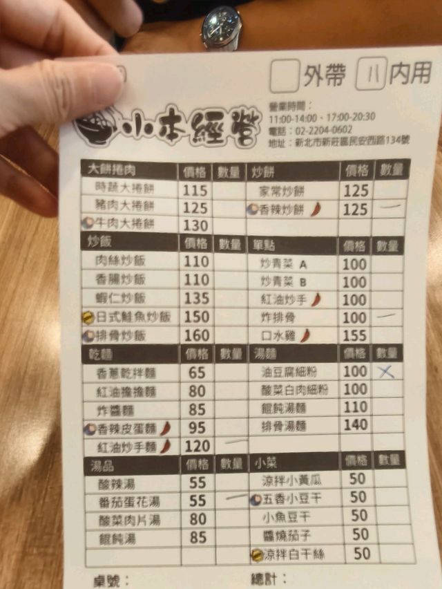 小本經營新莊店