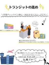 保存版！トランジットで楽しむ韓国！